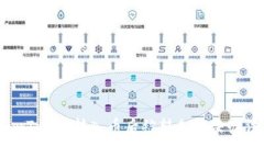 imToken转入币后被转走解决办法