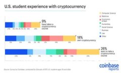 imToken钱包助记词丢失如何找回？