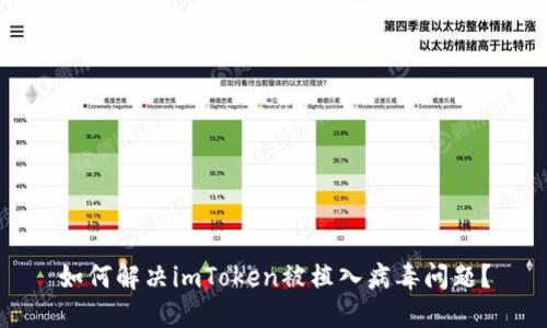 如何解决imToken被植入病毒问题？