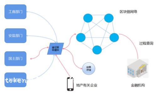 支持imtoken钱包的交易所及选择交易所的7个关键问题