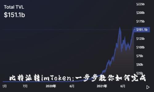 比特派转imToken：一步步教你如何完成