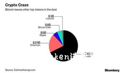 如何使用imToken进行货币转账