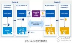 imToken钱包地址更换频率及其原因