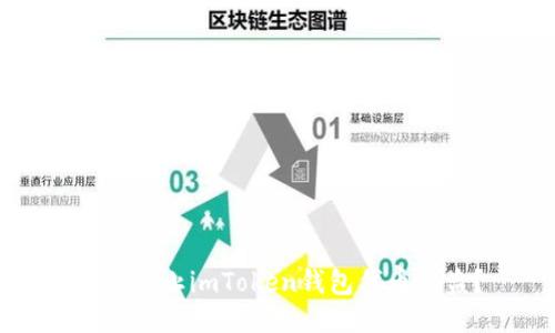如何防止imToken钱包代币被盗？