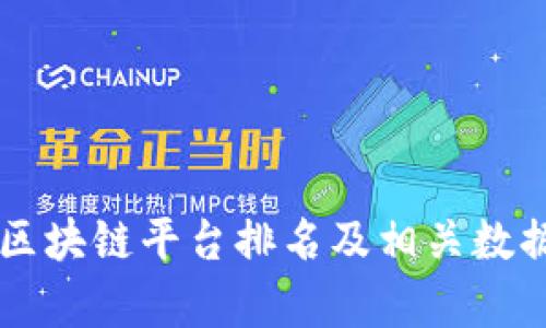 国外区块链平台排名及相关数据分析