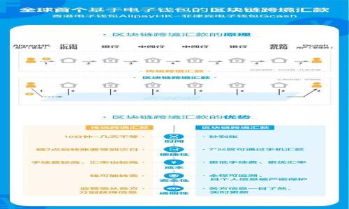 ZB提币教程：使用imToken轻松提币