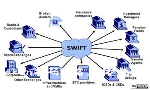 掌握imToken扫码签名,保护数字资产安全