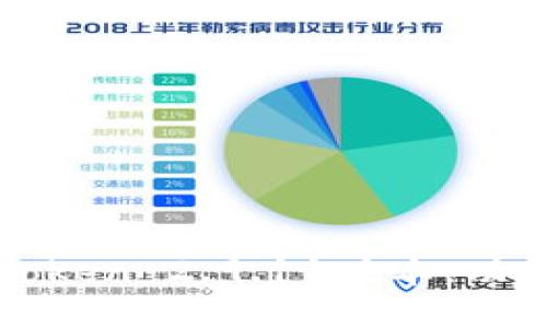 探索imToken 2.9.11版本，功能介绍及