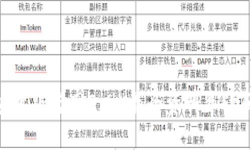 imToken安卓版官网2.6-最全资料导读和使用教程