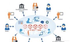 如何在imToken中购买USDT：教你快速入手