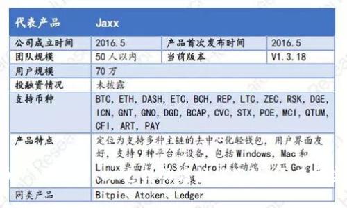 摩尔币——imToken支持的高性能公链，还有哪些优势？