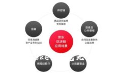 如何解决imToken钱包无法提现的问题