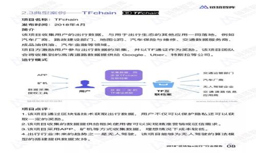 imToken是一个靠谱的数字钱包？为什么？探究imToken的安全与信赖