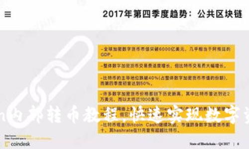 imToken内部转币教程，快速实现数字资产转移