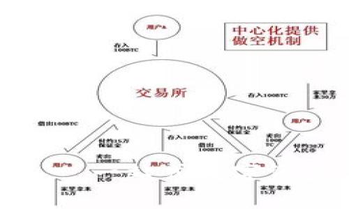 imToken——一站式数字资产管理应用