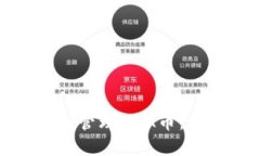 如何使用ImToken管理ADA币：你的加密货币钱包