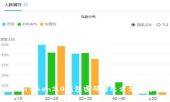 imToken2.0钱包密码修改方法详解