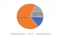 如何查看imToken转账地址？——查找imToken钱包转账