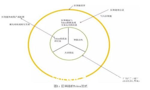 如何解决imtoken钱包显示网络错误问题？