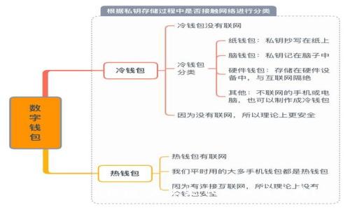 imToken钱包：什么是TOS，如何使用？