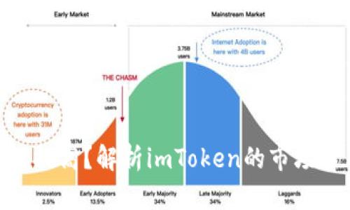 imToken占有率如何提高？解析imToken的市场占有现状及提升策略