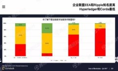 以太坊钱包imToken正式发行，让区块链世界更简单