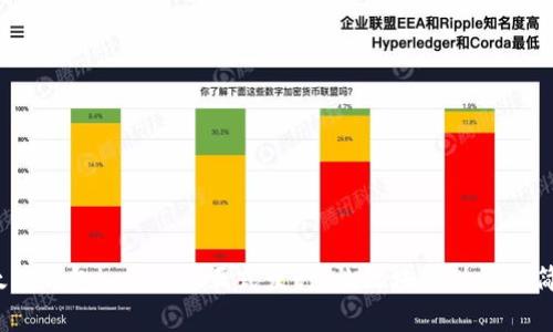 以太坊钱包imToken正式发行，让区块链世界更简单 