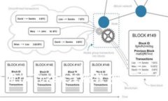 如何使用imToken注册钱包？——全面教程