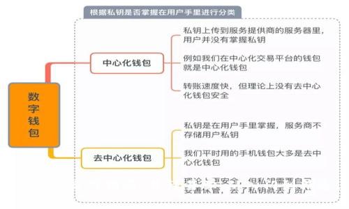 IM钱包操作指南：易懂易学，从入门到精通！