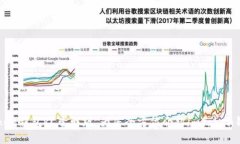 探索imToken钱包RC尝鲜版，为您全方位介绍imToken钱