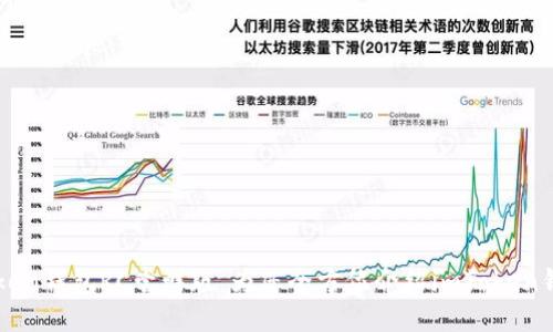 探索imToken钱包RC尝鲜版，为您全方位介绍imToken钱包新功能