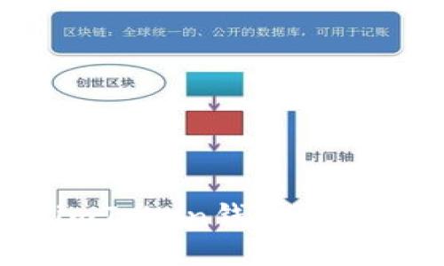 如何在imToken钱包中解除多签？