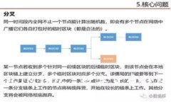IM钱包APP下载地址，安全可信的数字货币钱包IM钱