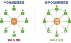 imToken支持存储哪些数字货币？