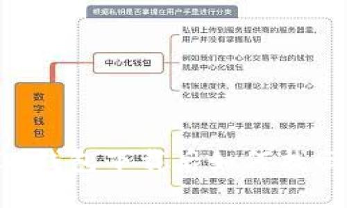 IM钱包下载后如何找回？