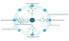 如何用imtoken网页登录？简单易懂的步骤和常见问