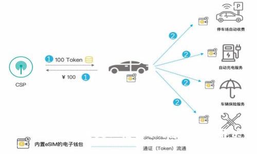 imToken钱包转币失败怎么办？教你4种解决方法