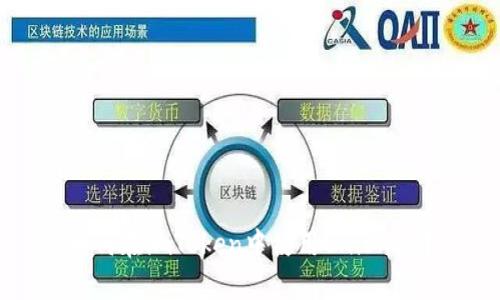 如何在imToken中使用Uniswap？