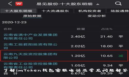 了解imToken钱包客服电话及常见问题解答