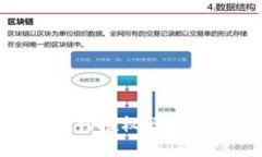 imToken合约授权源码及相关解析