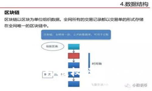 imToken合约授权源码及相关解析