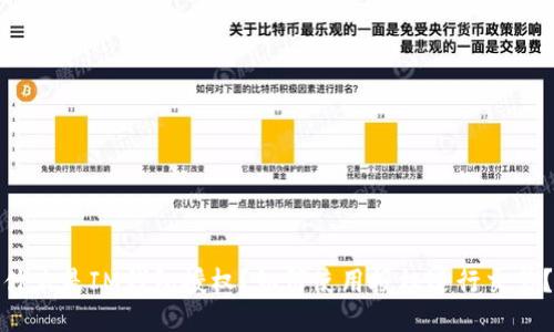 什么是IM钱包授权？如何使用授权进行交易？