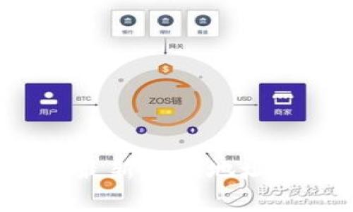imToken钱包最新空投地址：获取免费代币