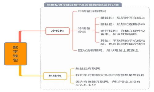 如何备份imToken的私钥？