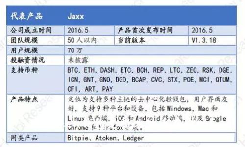 imToken钱包支持达世币存储吗？