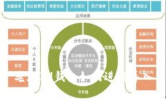 老版IM钱包如何进行导入