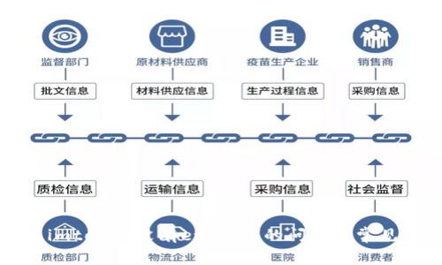 解决imtoken没有eth金钱的问题及常见疑问
