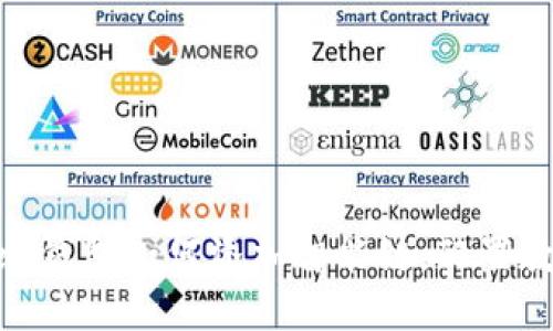 imToken钱包如何添加智能链，配置教程详解