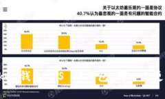 imToken钱包 VS TP钱包：哪一个更优秀？
