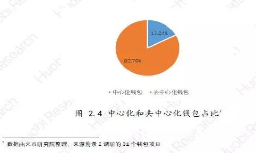 如何判断ImToken钱包的真伪